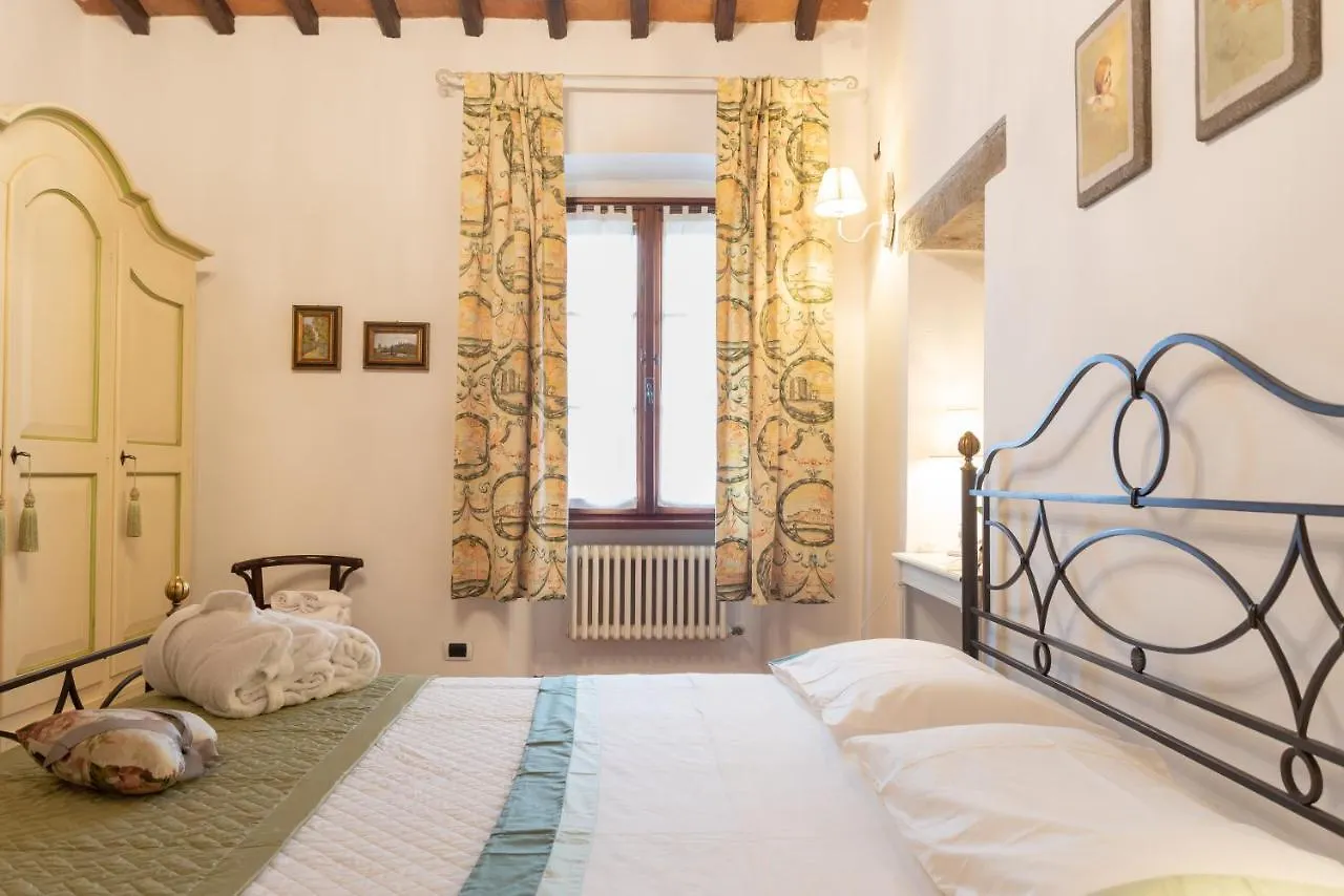 B&B Podere Di Sotto Montelupo Fiorentino Bed & Breakfast